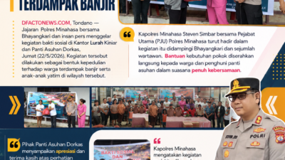 Polres Minahasa dan Insan Pers Salurkan Bantuan Sosial bagi Warga dan Anak Panti