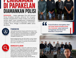 Empat Remaja Terduga Pelaku Penikaman di Papakelan Diamankan Polisi