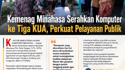 Kemenag Minahasa Perkuat Layanan Publik, Tiga KUA Terima Bantuan Komputer Disertai BAST