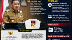 Bupati Minahasa Terbitkan Surat Edaran, ASN Diwajibkan Aktif Sebarkan Informasi Resmi Pemerintah