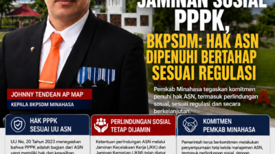 Pemkab Minahasa Luruskan Polemik Jaminan Sosial PPPK, BKPSDM: Hak ASN Dipenuhi Bertahap Sesuai Regulasi