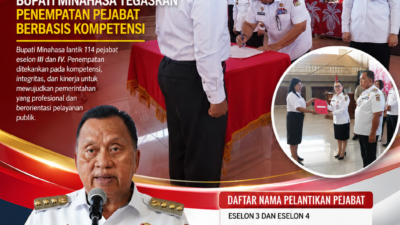 114 Pejabat Dilantik, Bupati Minahasa Pastikan Penempatan Berdasarkan Kompetensi