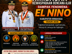 Waspadai Dampak El Nino, Pemkab Minahasa Serukan Kesiapsiagaan Hadapi Ancaman Bencana