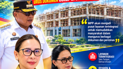 MPP MINAHASA DITARGETKAN BEROPERASI 2027, URUS DOKUMEN CUKUP DI SATU TEMPAT